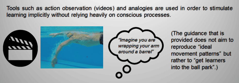 e-swimcoach