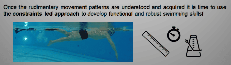e-swimcoach