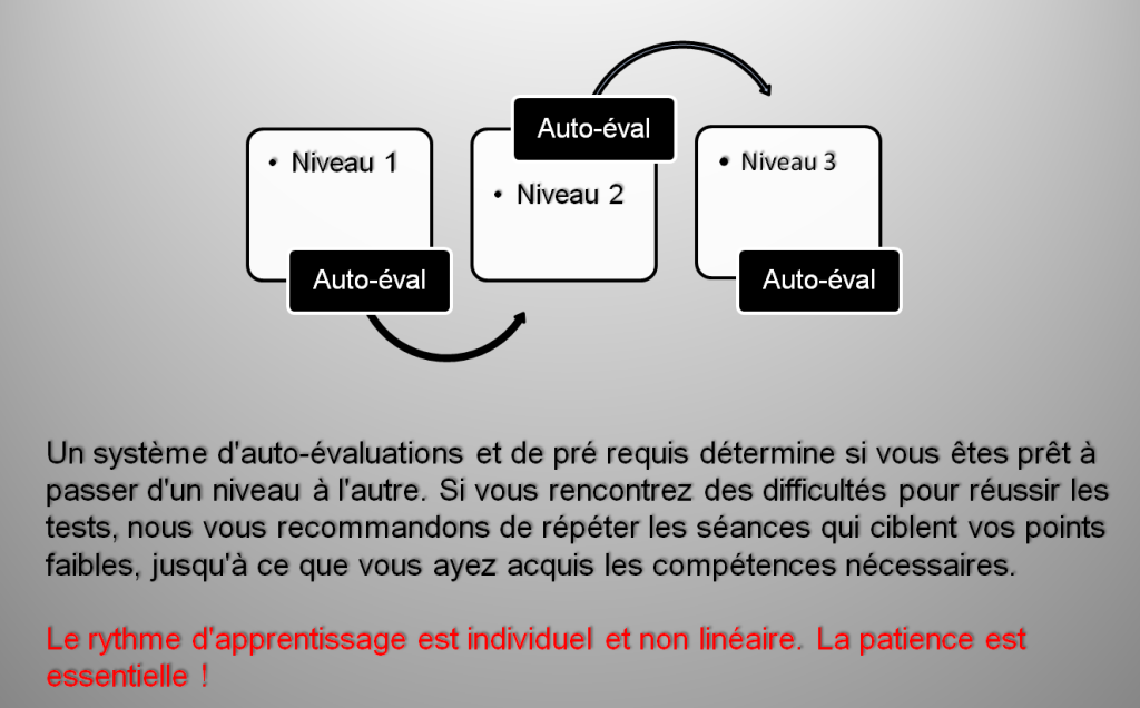 e-swimcoach