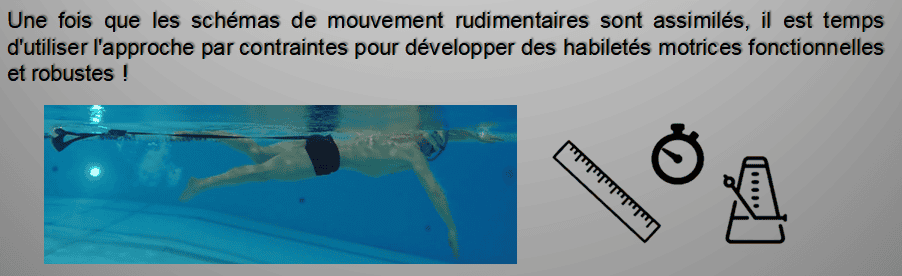 e-swimcoach