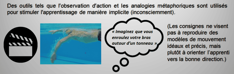 e-swimcoach